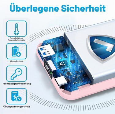 Бездротовий Power Bank AOGUERBE MagSafe 10000mAh, швидка зарядка 22.5W, USB-C, для iPhone 17/16/15/14/13/12 Pro Max, Рожевий
