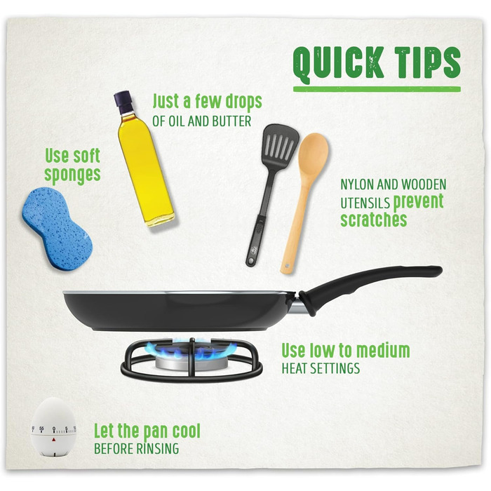GreenChef Diamond Soft Grip Non-Stick Coating, 30cm, PFAS-free, Induction, Dishwasher-safe, Black 30cm (Frying Pan Set, 2-piece Frying Pan Set)