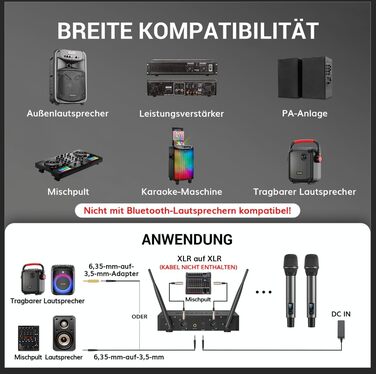 TONOR TW550 Бездротовий мікрофонний комплект з функцією автосканування, PRO-UHF, 2 мікрофони, 80 м радіус дії, 6,35 мм/3,5 мм, для караоке, вечірок, церкви, DJ