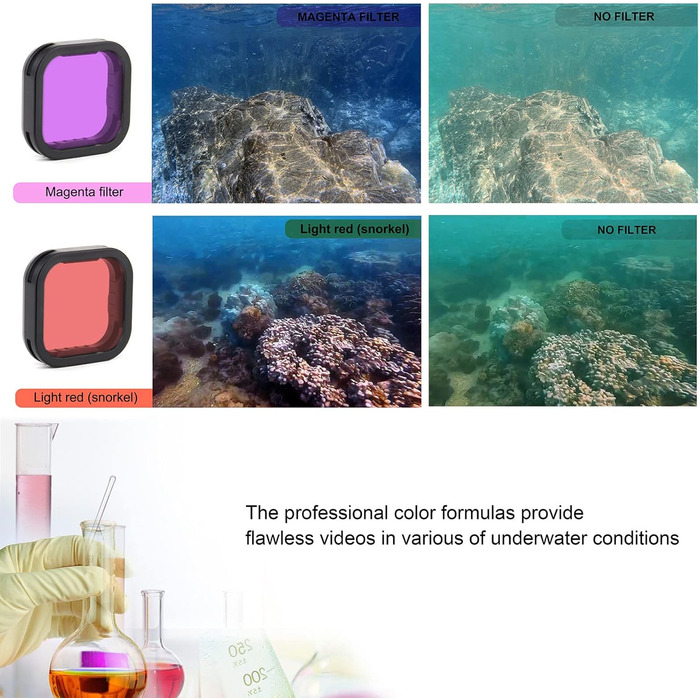 Фільтри SOONSUN CPL, ND8, ND16, ND32 для GoPro Hero 12, 11, 10, 9 - Набір нейтральних фільтрів та поляризатора, захист об'єктива, 4 шт.