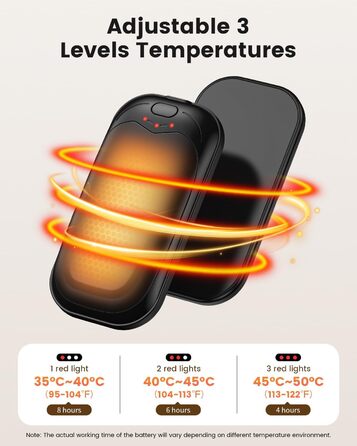 Електричні грілки для рук Gabless 2 шт., USB, портативні, 3 рівні нагріву, швидкий нагрів, чорні - чудовий подарунок для чоловіків та жінок