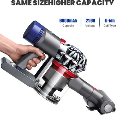 Акумулятор для пилососа Dyson V8 (6.0Ah) – замінник оригінального акумулятора Dyson V8, сумісний з моделями Absolute, Animal, Filter, Motorhead, Fluffy, V8-1