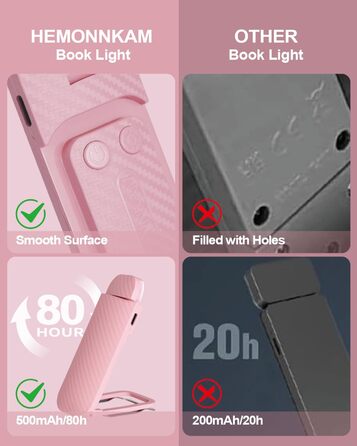 Кліпса-лампа для читання HEMONNKAM, рожева, акумуляторна, світло для читання в ліжку