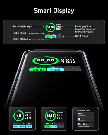 Power Bank Anker Prime 200W, 20000 mAh, Чорний: Швидка зарядка для iPhone, Samsung, MacBook та ін.