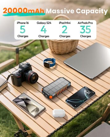 Power Bank A ADDTOP 22.5W 20000mAh Сонячна Бездротова Зовнішня Батарея з 2 USB-кабелями та Ліхтариком для Телефонів, Планшетів, Кемпінгу (Чорний)
