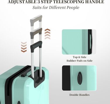 Набір валіз Ystyle Kofferset 5 шт: 12', 18', 20', 24', 28' + косметичка. ABS, 360° колеса, TSA-замок. Ідеально для подорожей Європою, круїзів та навчання за кордоном. Колір: м'ятний.