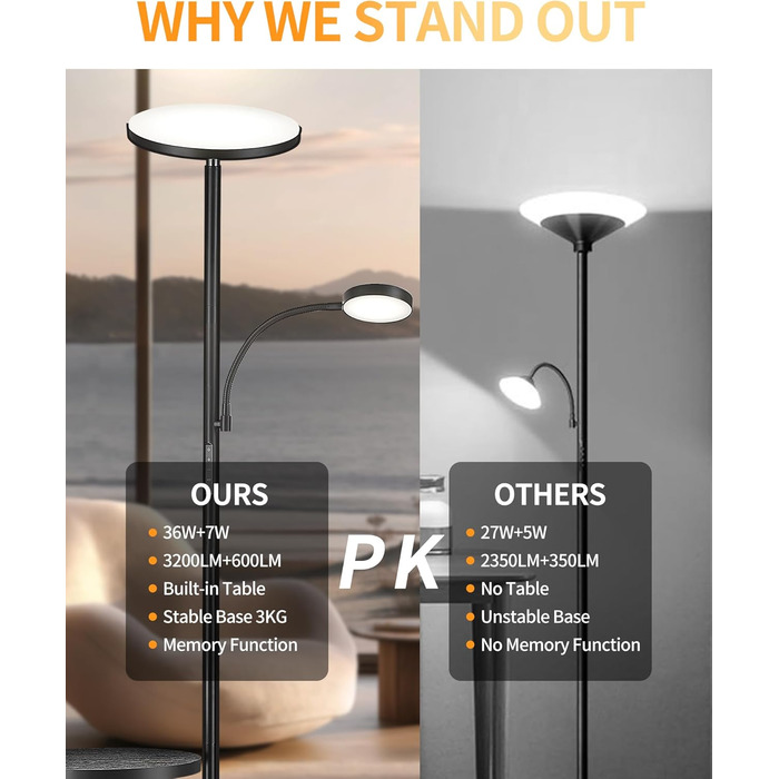 Стійка лампа LuminexDesigns з регулюванням яскравості, 36W+7W LED, 3200LM+600LM, 2700K-6500K, чорний колір. Сучасна підлогова лампа для вітальні з пультом дистанційного керування та функцією настільної лампи.