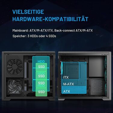 Ігровий корпус для ПК SAMA S50 Airflow, 4 ARGB PWM вентилятори, USB Type-C, Mesh-панель, чорний