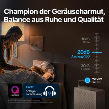 Повітряний очисник COWAY AIRMEGA 150: GreenHEPA™, ECARF, для кімнат до 73 м², білий