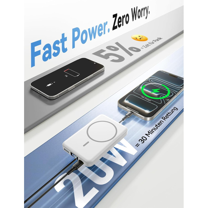Power Bank MagSafe 10000mAh Білий: Бездротовий магнітний зарядний пристрій для iPhone 15/14/13/12 Pro Max з USB-C, 20W PD швидка зарядка