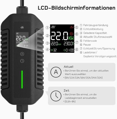 Мобільна зарядна станція/Wallbox Dé 11 кВт (3-фазна) з регульованою потужністю, кабель CEE 16A на Typ 2, сумісна з Model Y/3, ID.3/4/5, MG4, EX30, e-up, e-tron, Zoe та інші електромобілі