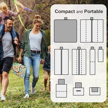 Outplea Extra Large Kids Picnic Blanket Waterproof 200 * 200cm, Beach Mat Camping Blanket Padded Foldable, Outdoor Travel Mat Picnic Blanket, Zoo
