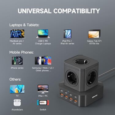 Мережевий фільтр з USB-портами Power Tower - зарядний станція для дому, офісу та студентів. 5 розеток AC, 8 USB (4 USB-C), 2м кабелю, захист від перевантаження