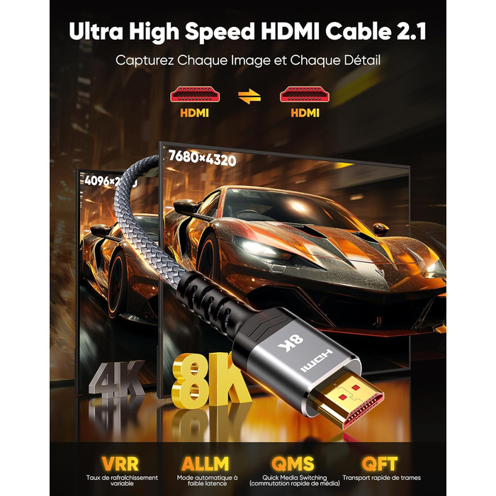 HDMI кабель SNOWKIDS 8K@60Hz 2M, HDMI 2.1, 48Gbit/s, 4K@120Hz, Dolby Vision, DTS:X, HDCP 2.2/2.3, HDR 10, eARC, HDR, сумісний з PS5, HDTV, проектором, PC, монітором, PS4