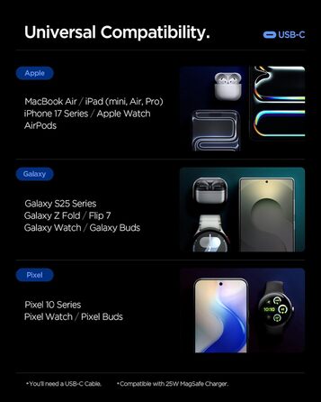 Зарядний пристрій Spigen ArcStation Essential GaN 47W 2xUSB-C з PPS та PD 3.0, чорний