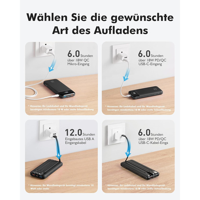 Power Bank Charmast 20000mAh з LED-дисплеєм та 4 кабелями (USB C, PD3.0, QC4.0) – чорний