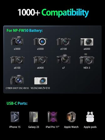 Акумулятор NP-FW50 для Sony + Powerbank 12400mAh з USB-C та Smart Display: ZV-E10, Alpha, RX10