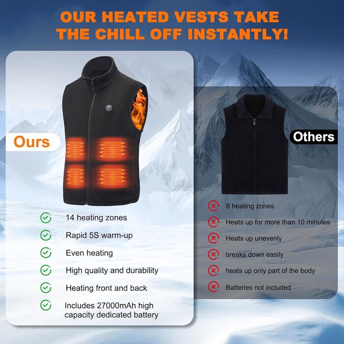 Обогревна жилетка з powerbank 27000mAh для чоловіків та жінок, 14 зон обігріву, 3 температурні режими, для активного відпочинку, мотоцикла, риболовлі, кемпінгу, катання на лижах, чорна