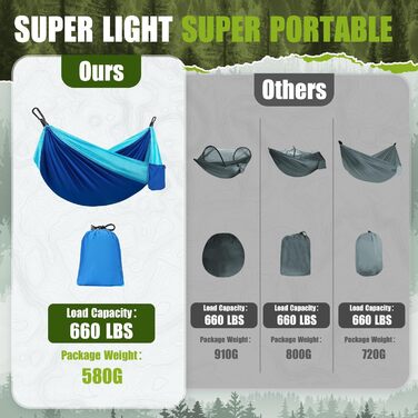 Легка гамак для відпочинку на природі | Гамак для кемпінгу та подорожей | Міцний нейлон, 270x140 см