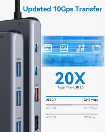 Док-станція USB C 13 в 1 для трьох моніторів: Dual HDMI 4K, DisplayPort, 10G USB 3.1, Ethernet, PD 100W, аудіо/мікрофон, сірий