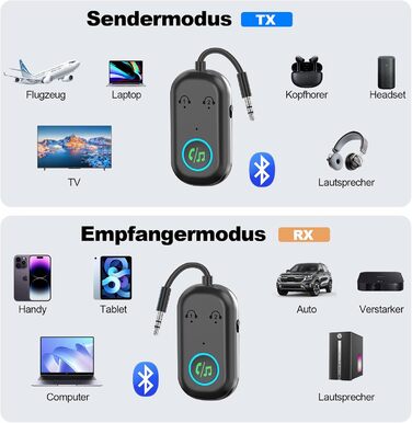 Bluetooth передавач/приймач 2-в-1: адаптер Bluetooth 5.3 з аудіороз'ємом 3.5 мм для навушників, авто, ТВ та аудіосистем