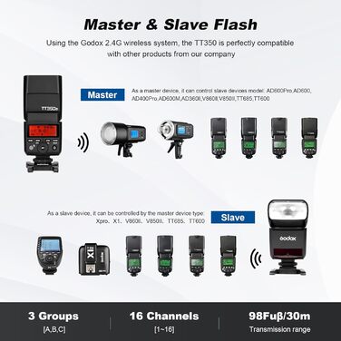 Godox TT350N спалах для Nikon з радіосинхронізацією 2.4G, TTL, HSS, 2500mAh, швидка перезарядка