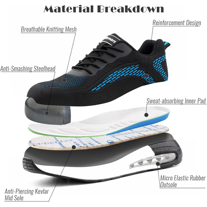 Черевики робочі Hitmars Unisex, самозатягування, розмір 36-46, блакитні