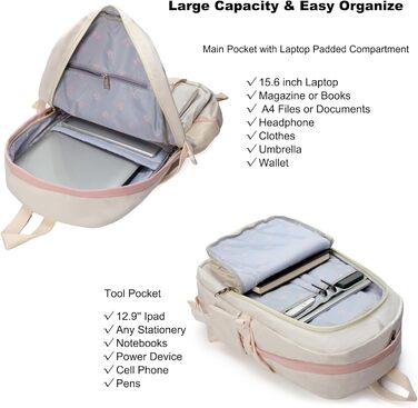 Жіночий рюкзак для ноутбука 15.6