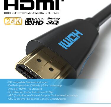 HDMI кабель JAMEGA 2.0 білий Ultra HD 4K@60Hz High-Speed Ethernet HDR ARC 3D 18Gbps, сумісний з PS5, PS4, PS3, XBOX Series S, Blu-Ray, DVD, саундбар, монітор (4м, чорний)