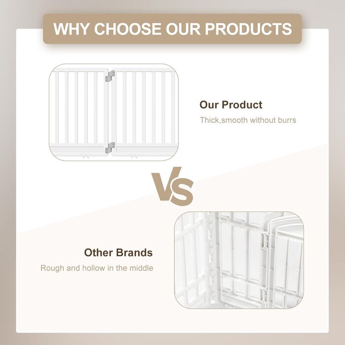 Вольєр для цуценят Gupamiga, розкладний вольєр для собак з дверцятами, білий (178x178 см), 8 шт.