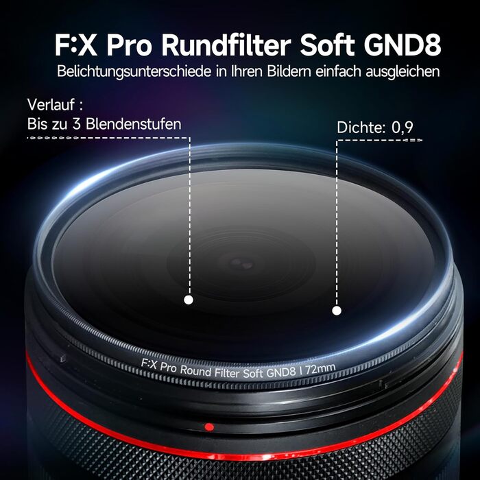 Фільтр градієнтний Rollei F:X Pro Soft GND 8 (72 мм) для ландшафтної та архітектурної фотографії
