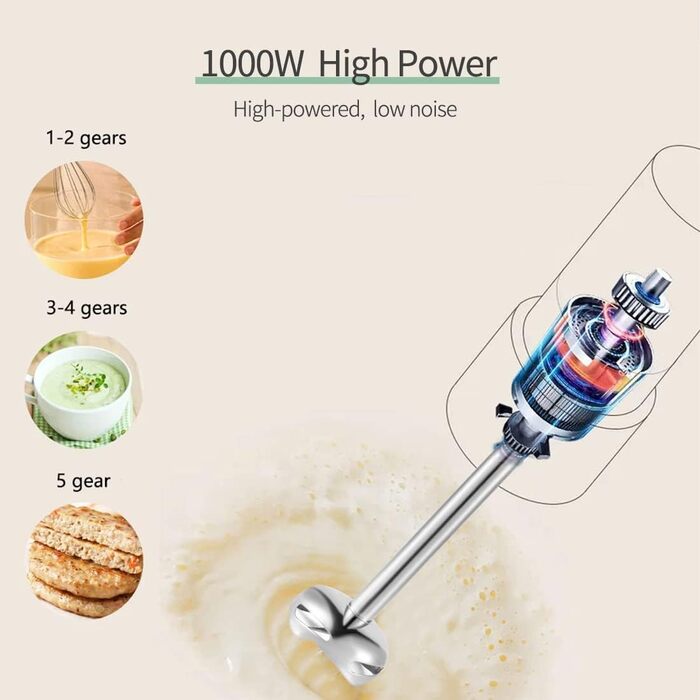 SOKANY Stabmixer 1000W: 4-в-1 блендер для супів, смузі та дитячого харчування. Зеркало, міксер, вінчик, чаша-мірна склянка