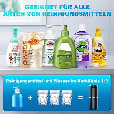 Amzavls Soap Dispenser Automatic, 380ml Wall Mount Touchless Electric Soap Dispenser with Sensor, USB Rechargeable Foam Soap Dispenser for Bathroom, Kitchen, Office Black