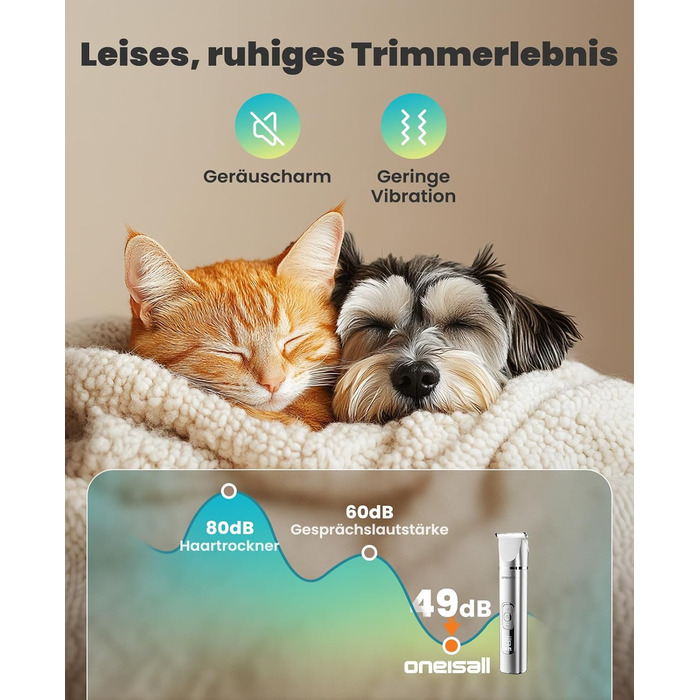 Набір для стрижки собак 4-в-1 Oneisall: стрижка, триммінг, шліфування кігтів. Тиха машинка для собак та котів з LCD-дисплеєм. Ідеально для тіла, лап, очей, вух, обличчя.