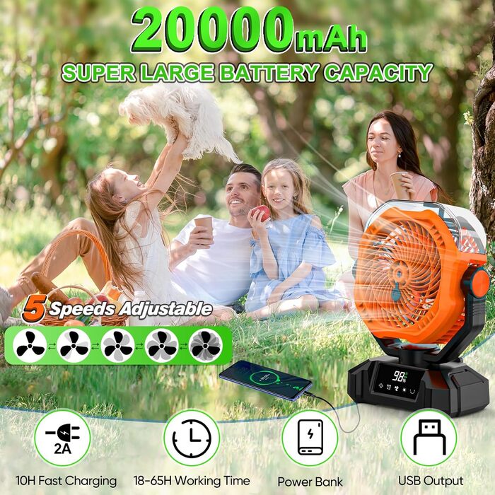 Кемпінговий вентилятор Multper з водяним охолодженням та LED-підсвіткою, акумулятор 20000mAh, розпилювач туману, резервуар 360мл, 5 режимів потужності, USB-вентилятор для намету, риболовлі та пікніка