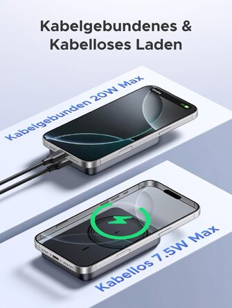 Зовнішній акумулятор UGREEN Zapix MagSafe 10000mAh 20W з підтримкою USB-C, чорний