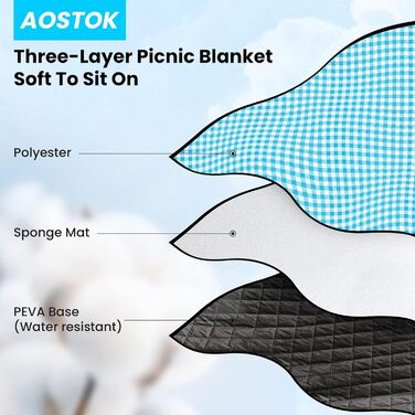 AOSTOK Плед для пікніка, пляжний килимок, вологостійкий з ручкою, 200x150 см, блакитний