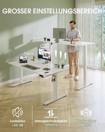 Flamaker Adjustable Height Desk - 140x60cm Electric Standing Desk with Memory & USB Charging (White)