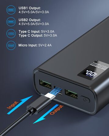 Портативний зарядний акумулятор Power Bank 24000mAh з швидкою зарядкою 22,5W, USB-C, для iPhone, Tablet, Laptop, подорожі, кемпінг
