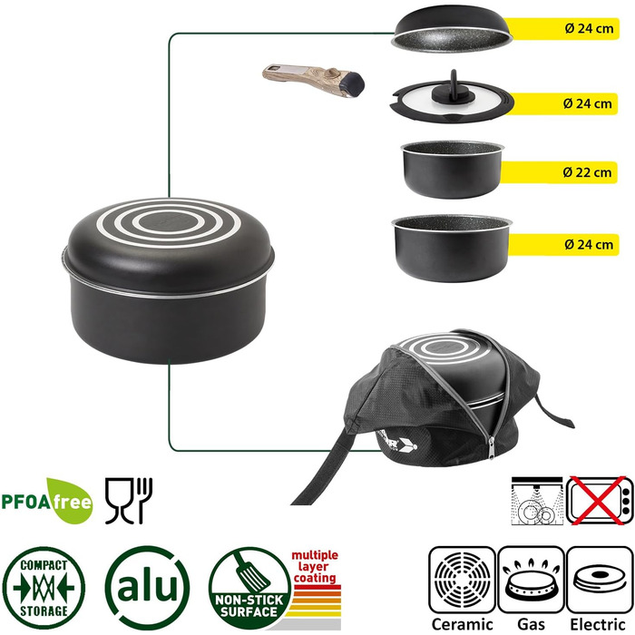 Набір посуду для кемпінгу BRUNNER з алюмінію (каструлі та сковорідки) - діаметр 20, 22, 24, 26 см, Pirate Vakublock, на 4 особи, з покриттям, легкий, високоякісний, стікений, 4+1 частина, міні діаметр 20 см