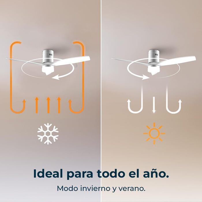 Стеляний вентилятор Cecotec EnergySilence Aero 5600 Black Aqua Connected з підсвічуванням, Wi-Fi, 40W, 52