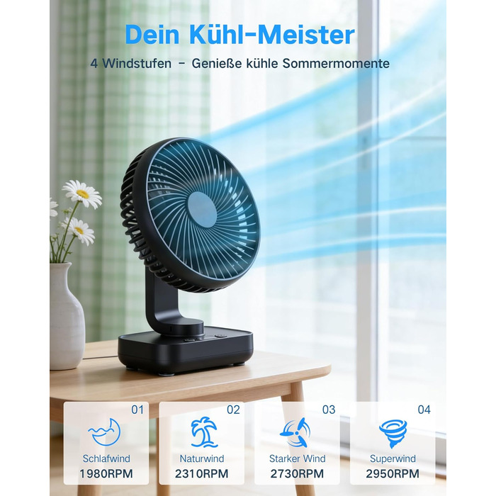 Портативний вентилятор настільний з акумулятором, тихий (30 дБ), 4 швидкості, LED дисплей, USB-C, знімний, для дому та офісу