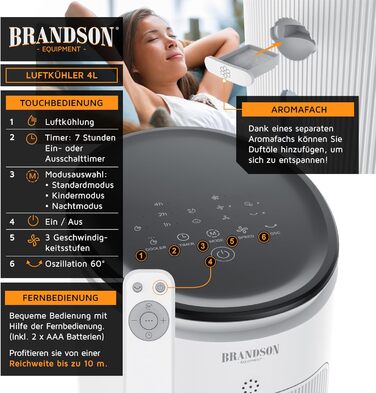Brandson Вентилятор з водяним охолодженням 5-в-1: Повітряний охолоджувач, мобільний кондиціонер без шланга, тихий, 4.7л, білий (102 см)