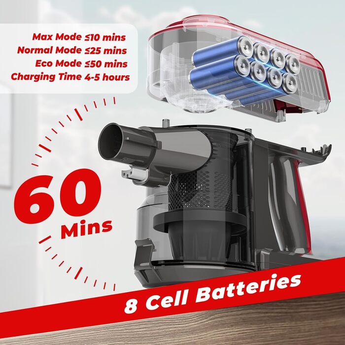 Акіта Бездротовий пилосос 30V 450W з акумулятором до 50 хвилин роботи, 3 режими всмоктування, ручний та стійкий, безщітковий цифровий двигун, літієва батарея, для килимів та шерсті тварин (V10A)