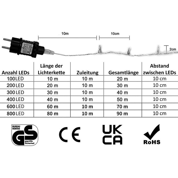 Гірлянда світлодіодна Gresonic 100/200/300/400 LED, струмова, для дому та вулиці, тепле світло