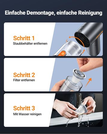 Акумуляторний пилосос SEALIGHT Handstaubsauger 32000 Pa безщітковий, міні-пилосос 4-в-1 з контейнером для пилу та чохлом для зберігання