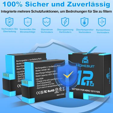 Набір акумуляторів Homesuit Hero 12 1800mAh + LED зарядний пристрій USB-C для GoPro Hero 12/11/10/9 Black (2 шт. акумулятори)