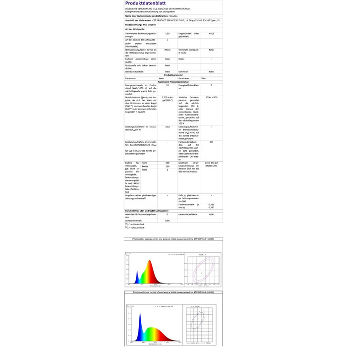 Стеляний вентилятор Newday 153 см з підсвіткою та пультом керування, 5 лопатей, DC мотор, реверс, пам'ять, регулювання яскравості (білий)