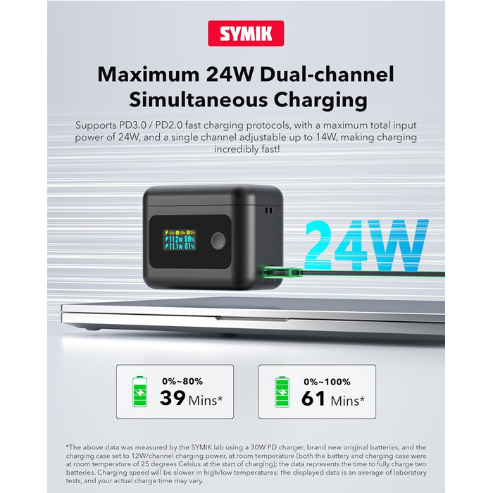 Акумулятори Insta360 X4 Air (2 шт.) з зарядним хабом 24W та LCD-дисплеєм – Швидка зарядка, показник заряду