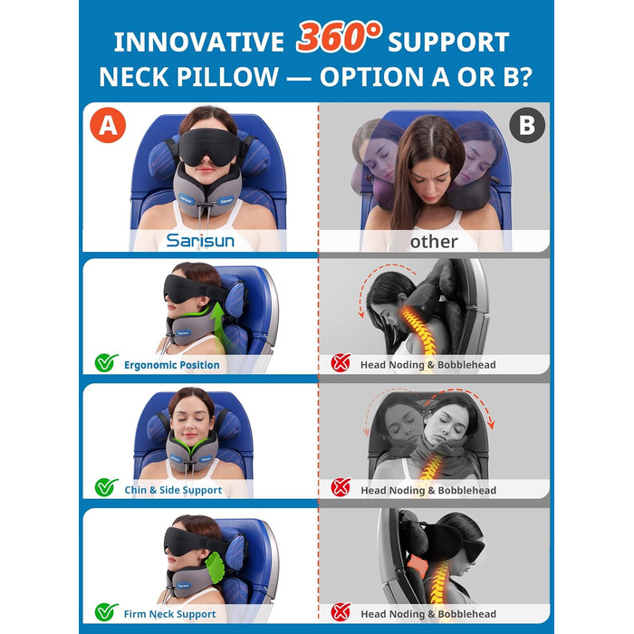 Подушка для шиї у літак Travel Pillow, подушка для подорожей з ременем та 3D-маскою для сну, Memory Foam, чорна